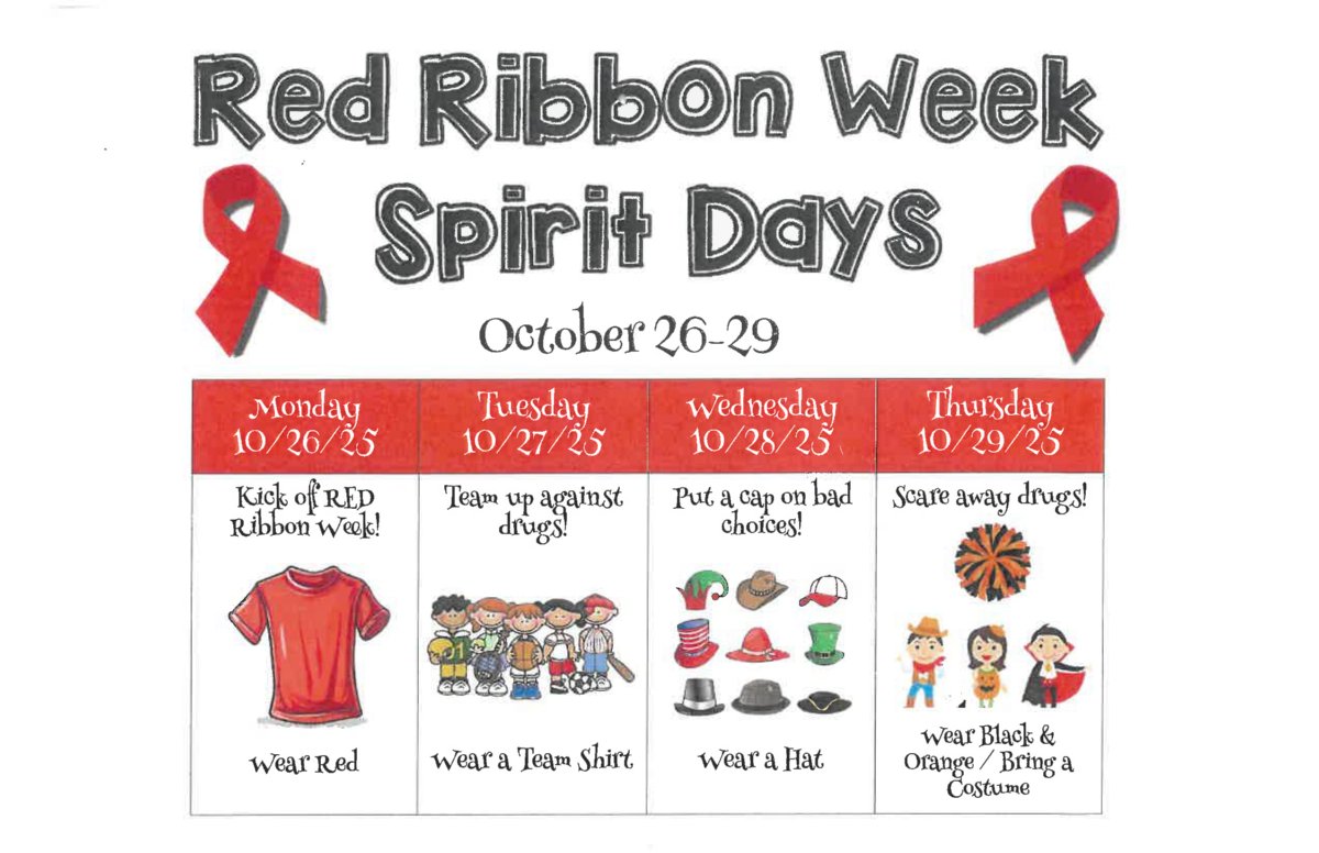 graphics showing what to wear each day as listed in details 